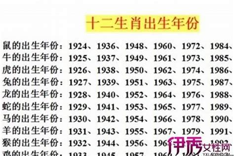 1989 生肖|1989年出生的属什么,1989年是什么生肖